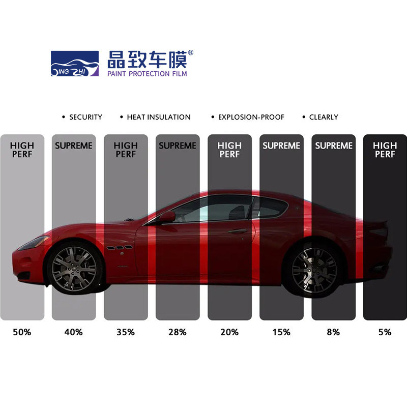 Pellicola oscurante per parabrezza OEM ODM anti frantumazione multicolore rimovibile